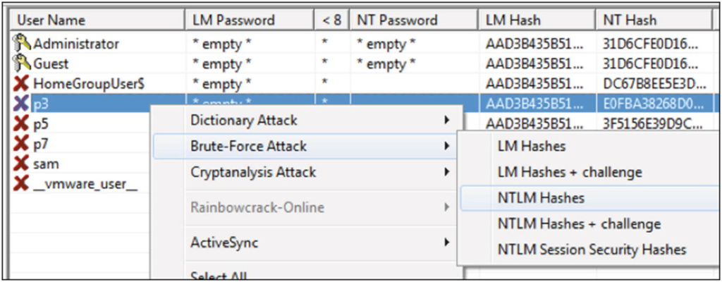 Example of a brute force attack