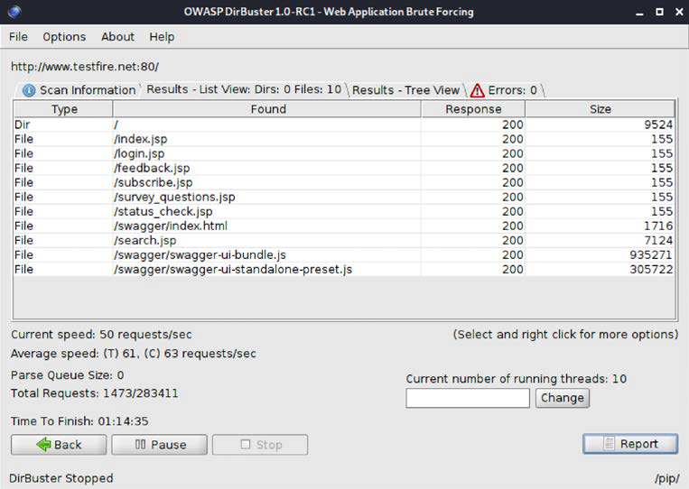 Running OWASP DirBuster to enumerate valid files on the target web
application