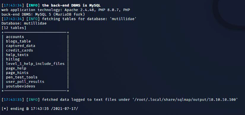Listing all the tables from the Mutillidae database using sqlmap