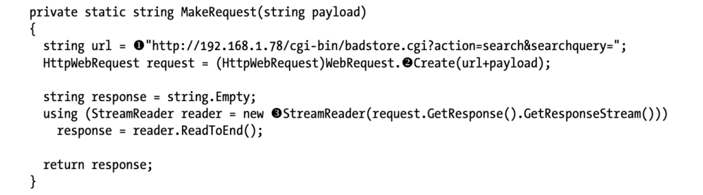 The MakeRequest() method sending the payload and returning the server’s response