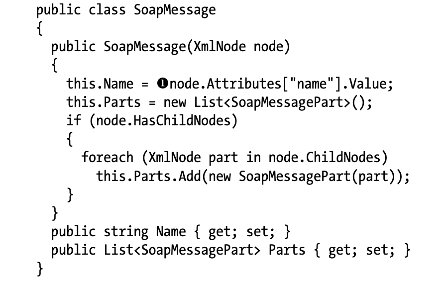The SoapMessage class