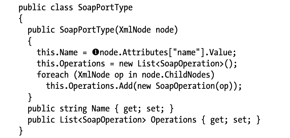 The SoapPortType class used in the ParsePortTypes() method