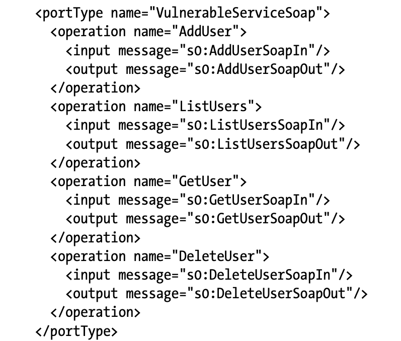 Sample portType XML node passed to the SoapPortType class constructor