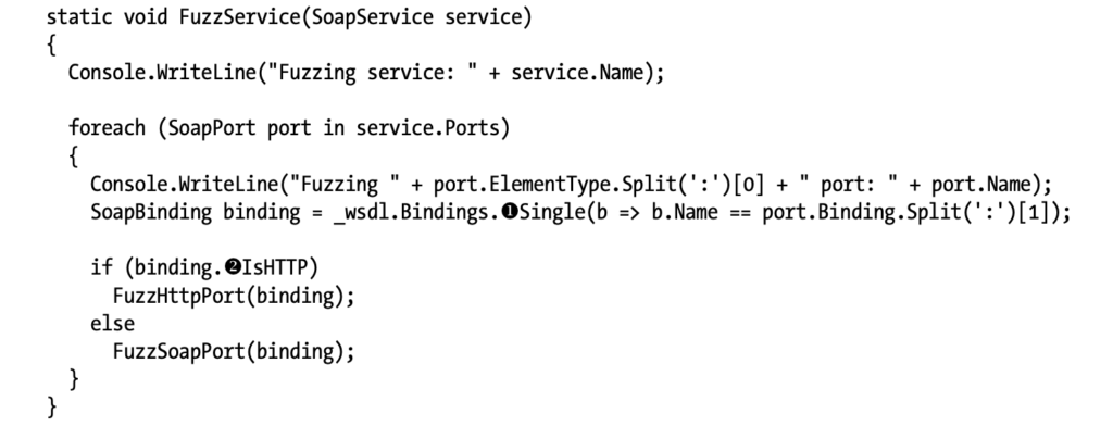 The FuzzService() method used to determine how to fuzz a given SoapService
