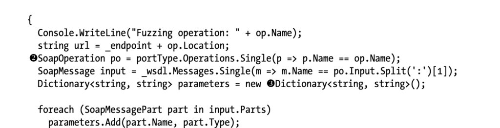 Determining the operation and parameters to fuzz within the FuzzHttpPostPort() method