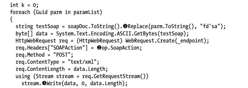 Creating the HttpWebRequest to send the SOAP XML to the SOAP endpoint