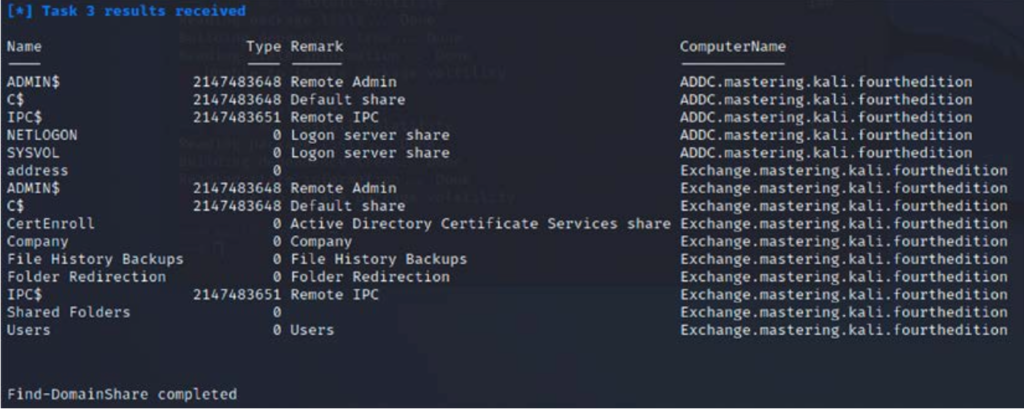 Identifying the shared drives across the Active Directory domain