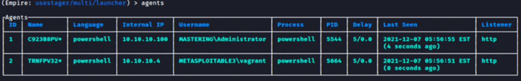 Current reporting agents in PowerShell Empire