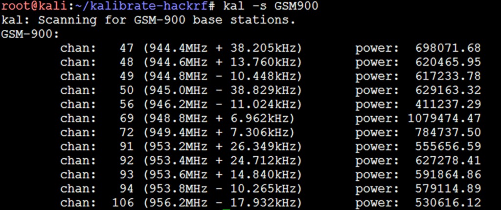 Scanning the GSM channels using HackRF within Kali Linux