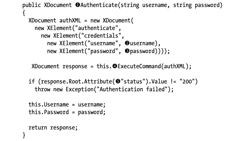 The OpenVASSession constructor’s Authenticate() method