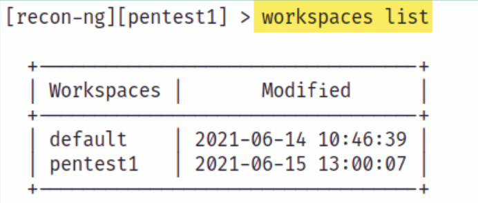 Viewing workspaces