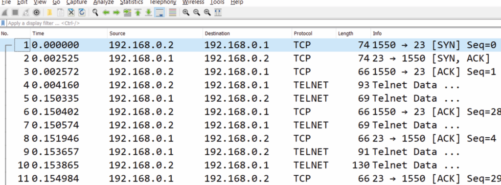 Telnet packets