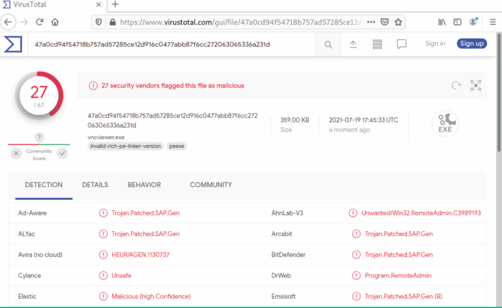 Threat detection rating