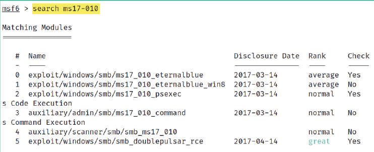 Как показано на следующем снимке экрана, проекта Metasploit возвращает несколько вспомогательных и эксплуатировать модули: